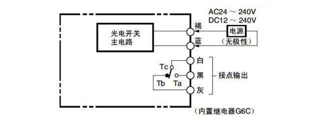 風淋室光電開關