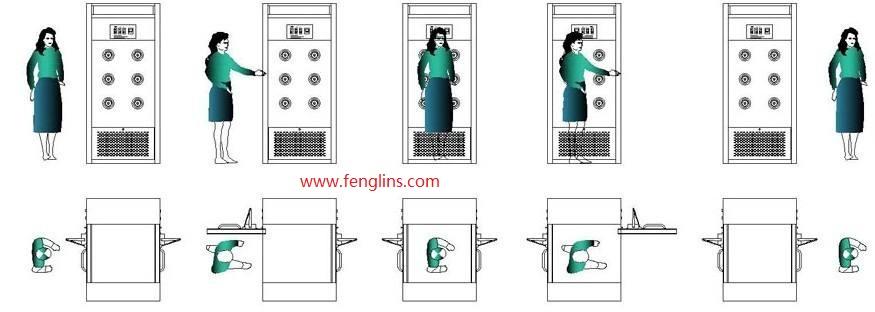 風(fēng)淋室工作原理過(guò)程