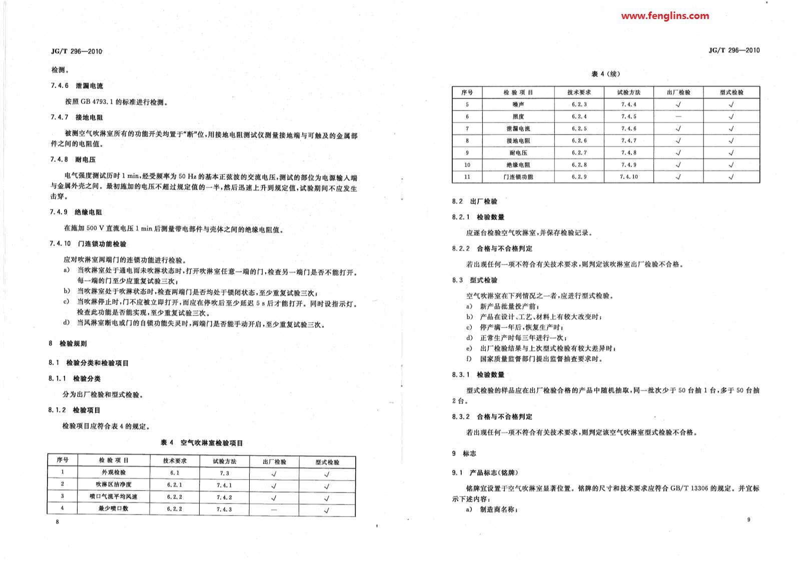 JG∕T 296-2010空氣吹淋室標準（風淋室行業(yè)規(guī)范）