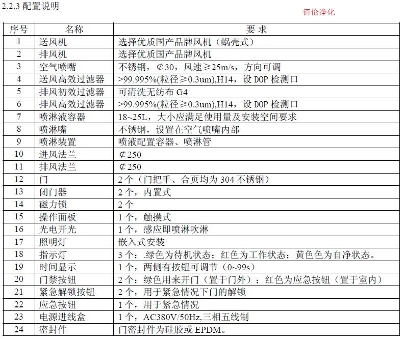 噴霧消毒風(fēng)淋室|噴霧水淋室|噴灑殺菌風(fēng)淋門