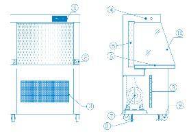 超凈工作臺結(jié)構(gòu)圖