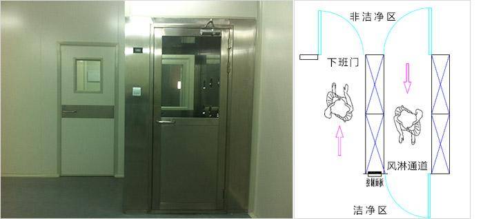 下班通道風(fēng)淋室